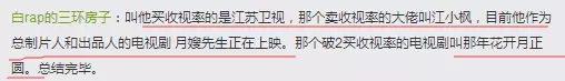 收视率造假内幕曝光 是时候好好整治一下了 收视率造假内幕曝光 是时候好好整治一下了