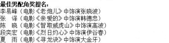 拿了这奖,真的不尴尬吗? 拿了这奖,真的不尴尬吗?