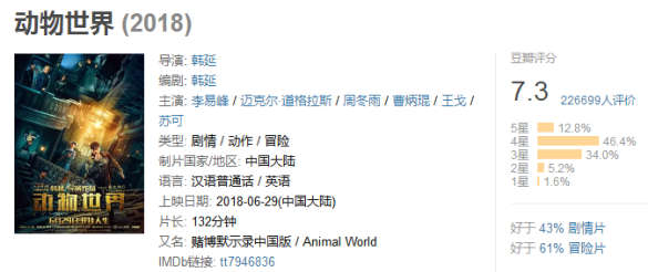 拿了这奖,真的不尴尬吗? 拿了这奖,真的不尴尬吗?