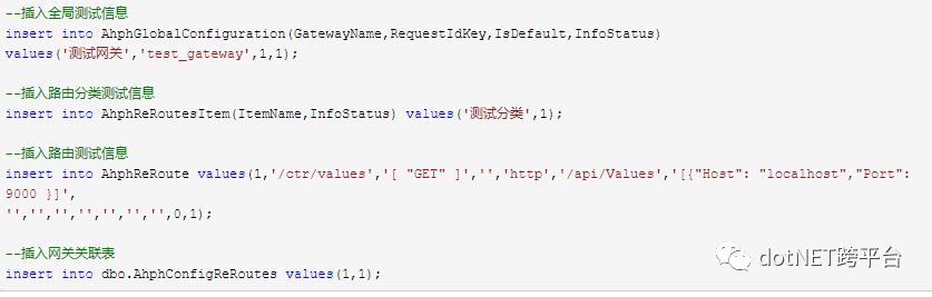 【.NET Core 项目实战-统一认证平台】第三章 网关篇-数据库存储配置（1）