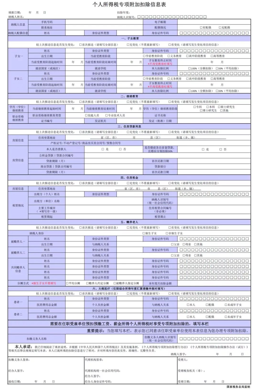 手把手教你填写“个税表‘’,事关你明年的个税扣除额!-武穆逸仙