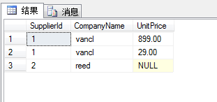 SQL Server 中 CROSS APPLY 和 OUTER APPLY 的应用详解