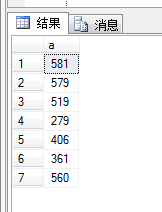 SQL Server 中 CROSS APPLY 和 OUTER APPLY 的应用详解