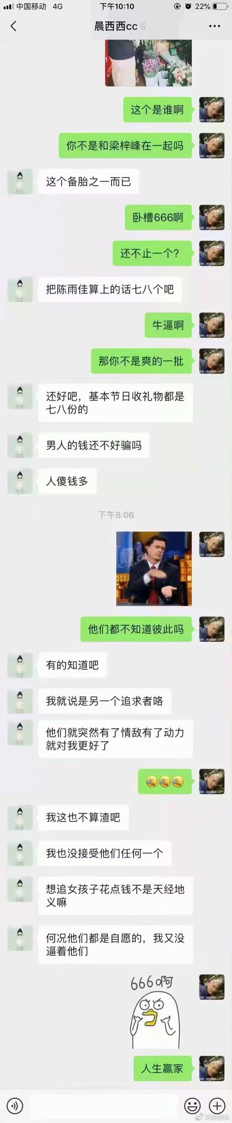 1—7 级渣女等级对照表