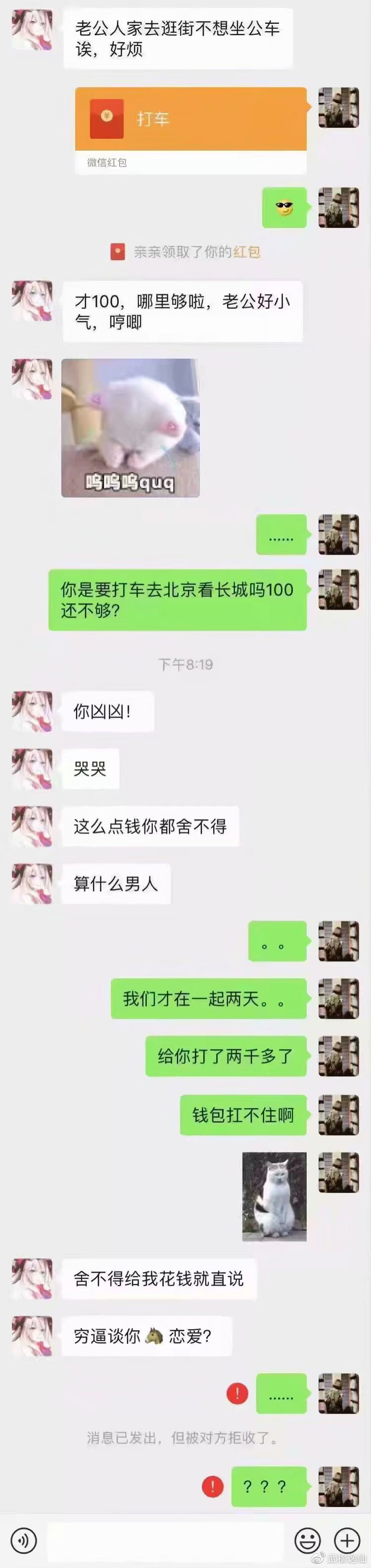 1—7 级渣女等级对照表