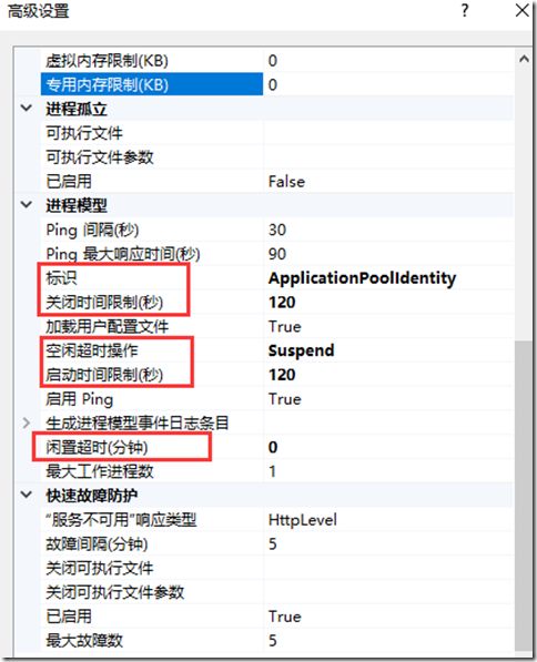 站点部署 IIS 配置优化指南