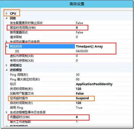 站点部署 IIS 配置优化指南