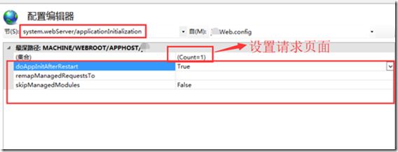 站点部署 IIS 配置优化指南