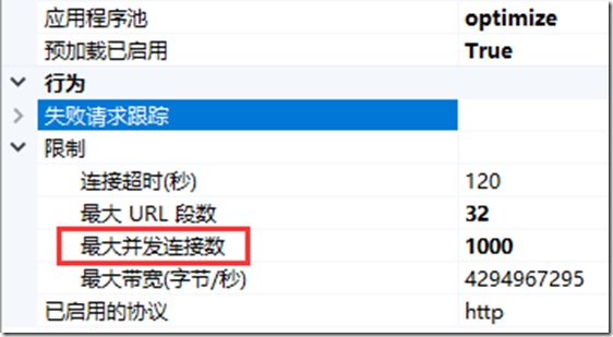 站点部署 IIS 配置优化指南