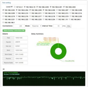 .NET Core百万设备连接服务和硬件需求测试-武穆逸仙