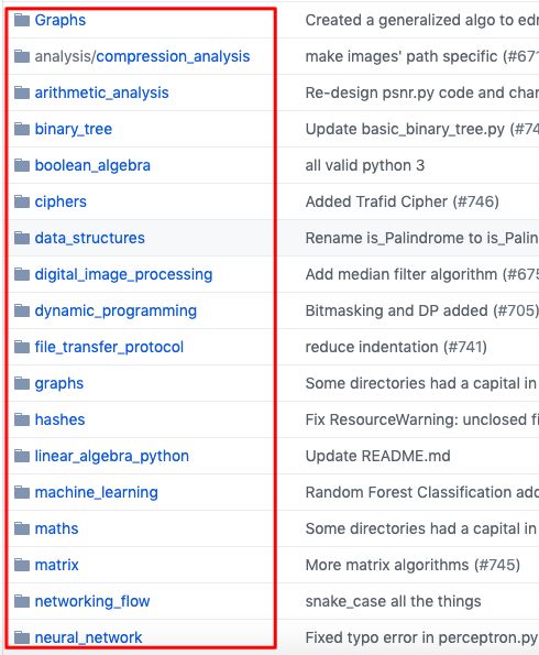 GitHub 热门：Python 算法大全，Star 超过 2 万