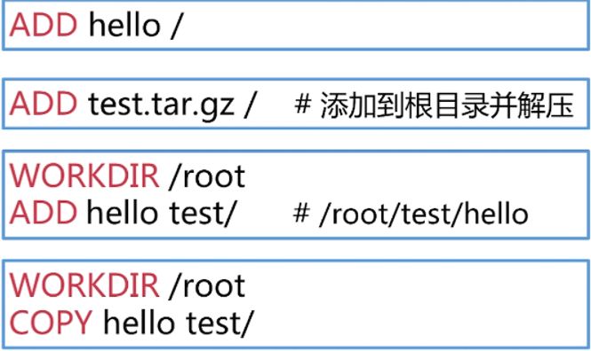 .NET Core 2.1 秒杀项目系列：Docker 入门