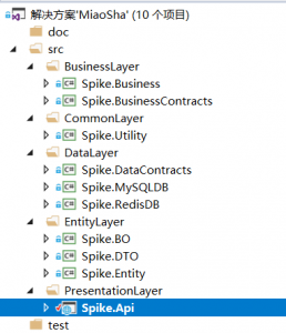 .NET Core 2.1秒杀项目系列:Docker入门-武穆逸仙