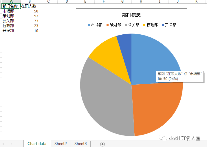 C#/.NET 添加、读取、删除 Excel 文档属性 Spire.XLS 你值得拥有