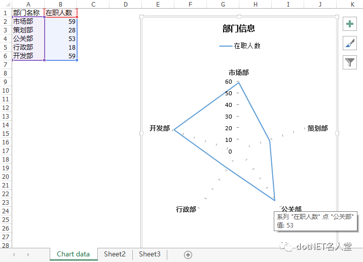 C#/.NET 添加、读取、删除 Excel 文档属性 Spire.XLS 你值得拥有