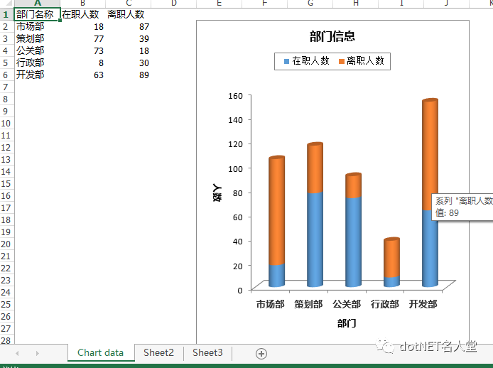 C#/.NET 添加、读取、删除 Excel 文档属性 Spire.XLS 你值得拥有