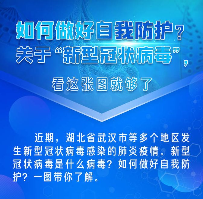 新型冠状病毒肆虐，在家过年的 HR 也坐不住了，开工前，就要把这些落实好了！