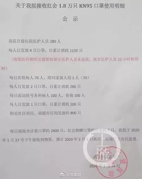 给你看看红会的魔幻现实主义,CTMD。 给你看看红会的魔幻现实主义,CTMD。