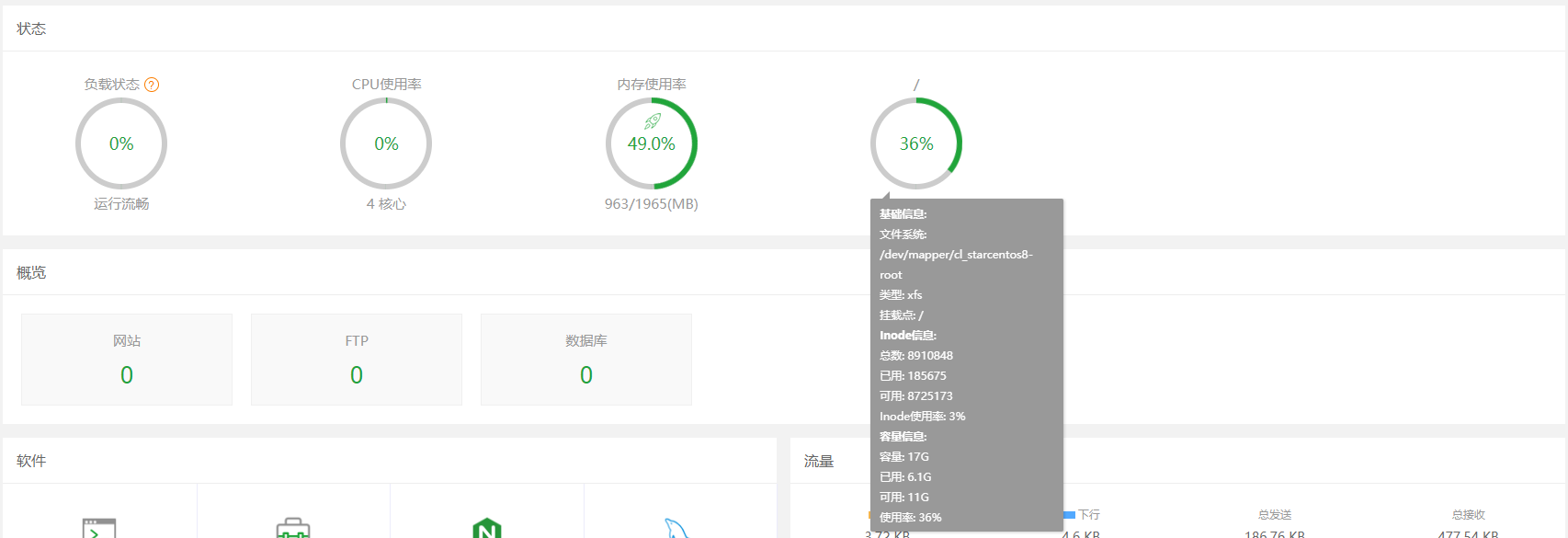 CentOS 8.0 创建管理 LVM 分区（挂载新分区）