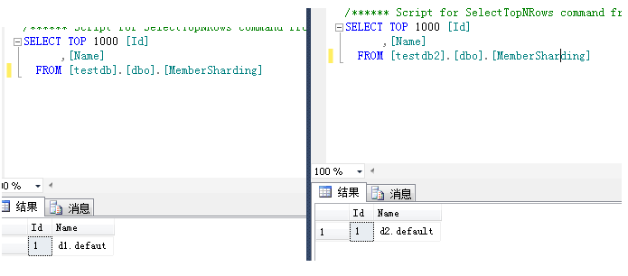 .NET Core 中完美解决多租户分库分表的问题