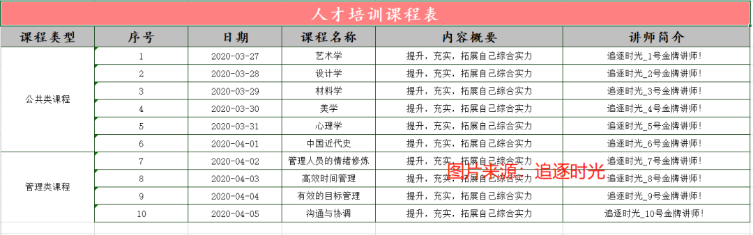 .NET Core 使用 NPOI 导出复杂美观的 Excel