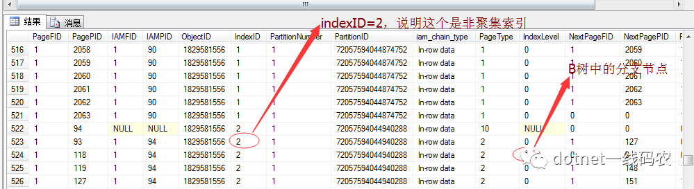 Sql Server 之旅——第六站 为什么都说状态少的字段不能建索引