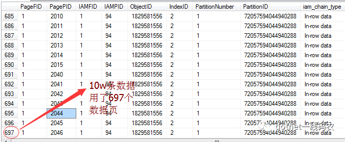 Sql Server 之旅——第六站 为什么都说状态少的字段不能建索引