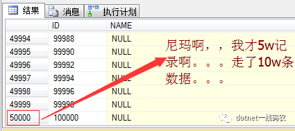 Sql Server 之旅——第六站 为什么都说状态少的字段不能建索引