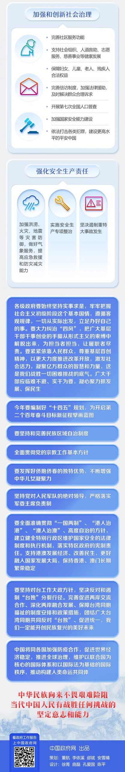 最全！2020 年《政府工作报告》一图全读懂