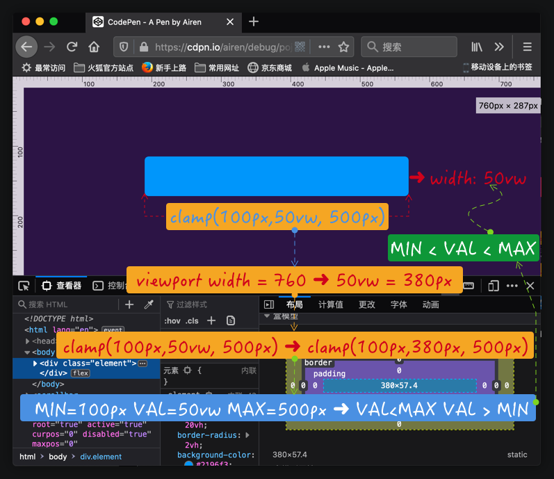 收藏!40 个 CSS 布局技巧 收藏!40 个 CSS 布局技巧