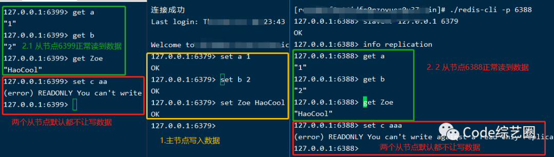 跟我一起学 Redis 之高可用从主从复制开始