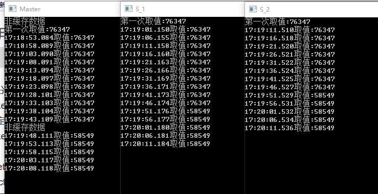 C#使用 Redis 集群作为缓存服务器 C#使用 Redis 集群作为缓存服务器