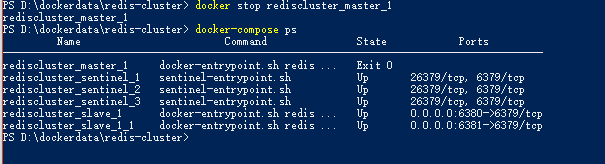 C#使用 Redis 集群作为缓存服务器 C#使用 Redis 集群作为缓存服务器