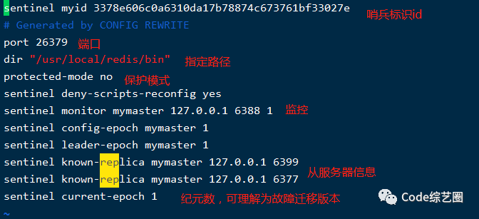 跟我一起学 Redis 之加个哨兵让主从复制更加高可用