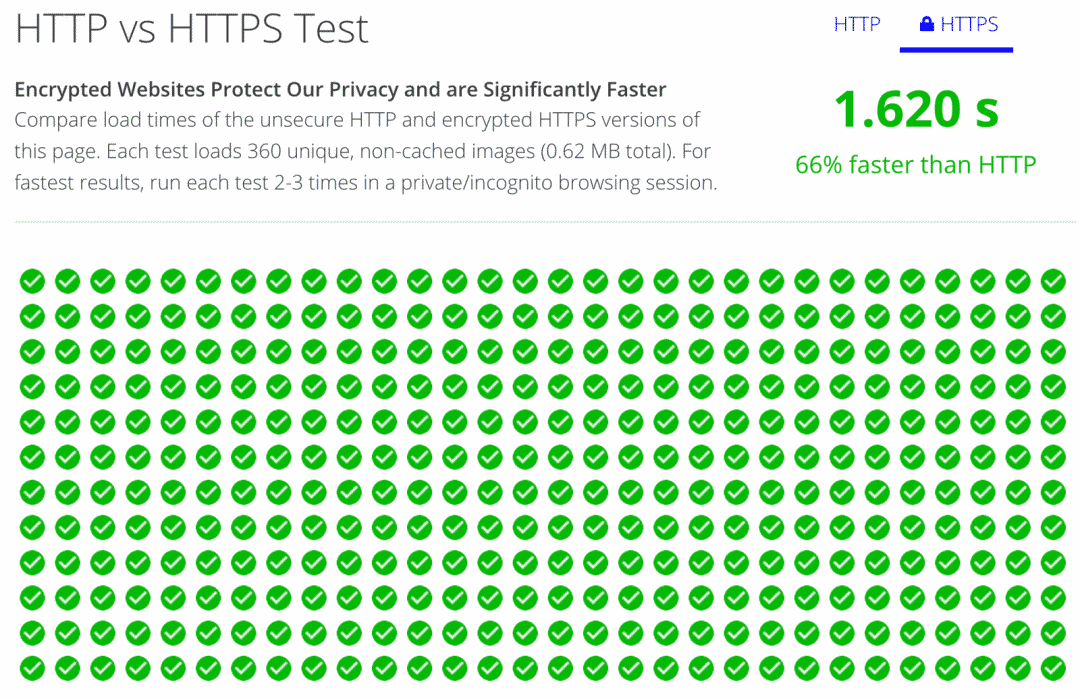 高性能 Nginx HTTPS 调优 - 如何为 HTTPS 提速 30%