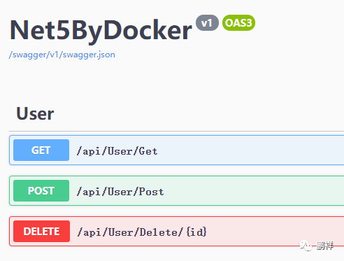 .NET 之 Docker 部署详细流程 .NET 之 Docker 部署详细流程