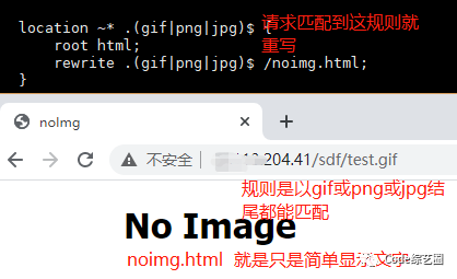 Nginx 超详细常用功能演示，够用啦~~~