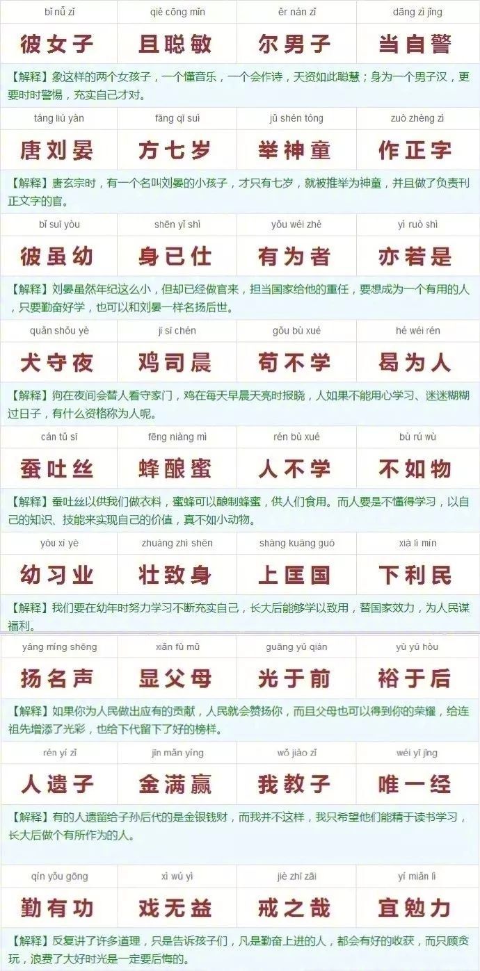 《三字经 》注解图