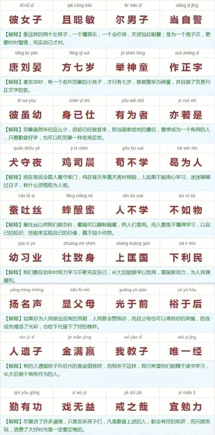 《三字经 》注解图