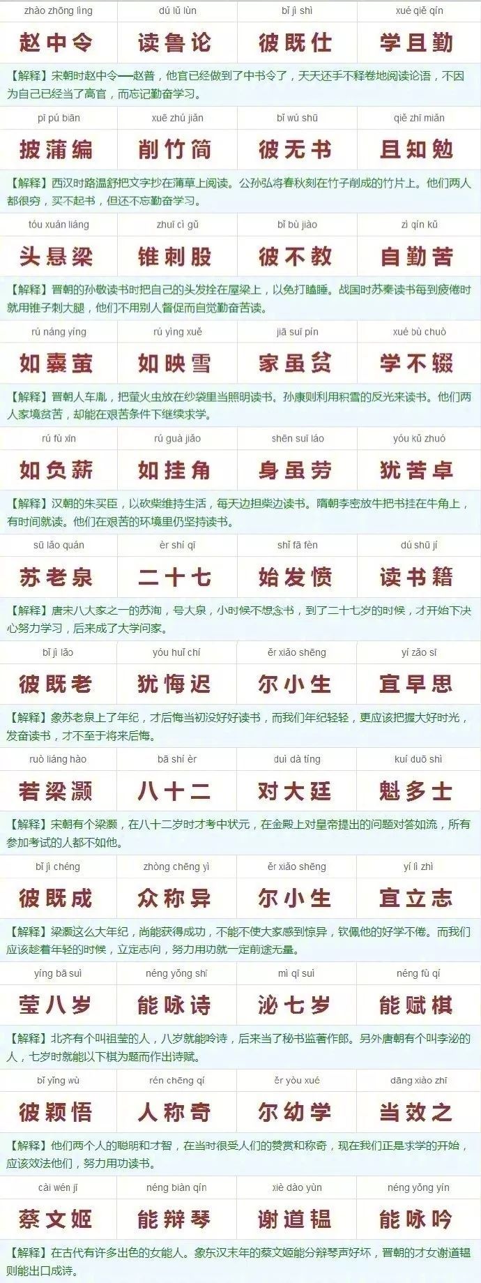 《三字经 》注解图