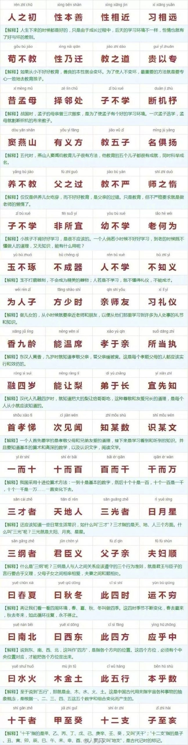 《三字经 》注解图-武穆逸仙
