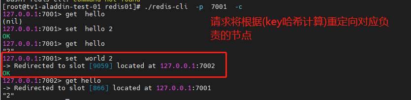 非常适合新手的 redis cluster 搭建过程