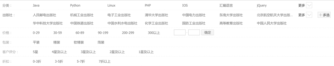 面试官：请你谈谈用 Redis 实现一个轻量级的搜索引擎！