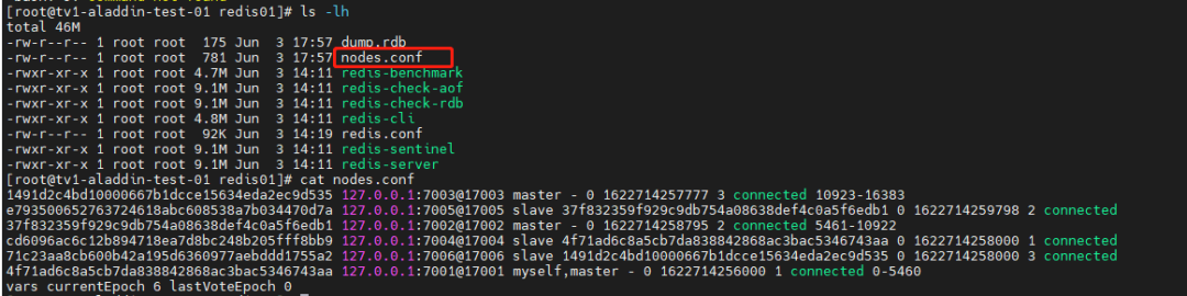 非常适合新手的 redis cluster 搭建过程