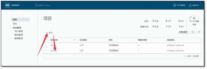 史上讲解最好的 Docker 教程，从入门到精通（建议收藏的教程）