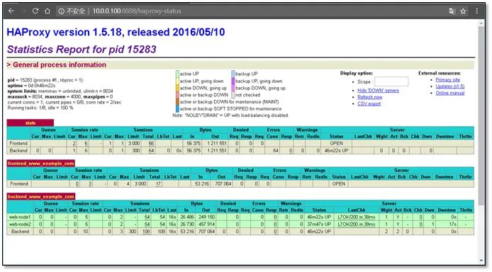 史上讲解最好的 Docker 教程，从入门到精通（建议收藏的教程）