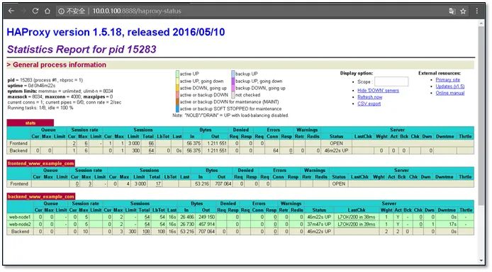 史上讲解最好的 Docker 教程，从入门到精通（建议收藏的教程）