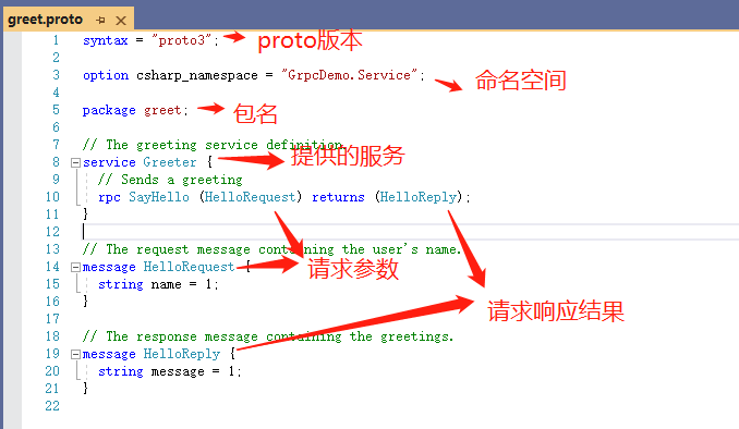 .NET 6 中 gRPC 使用