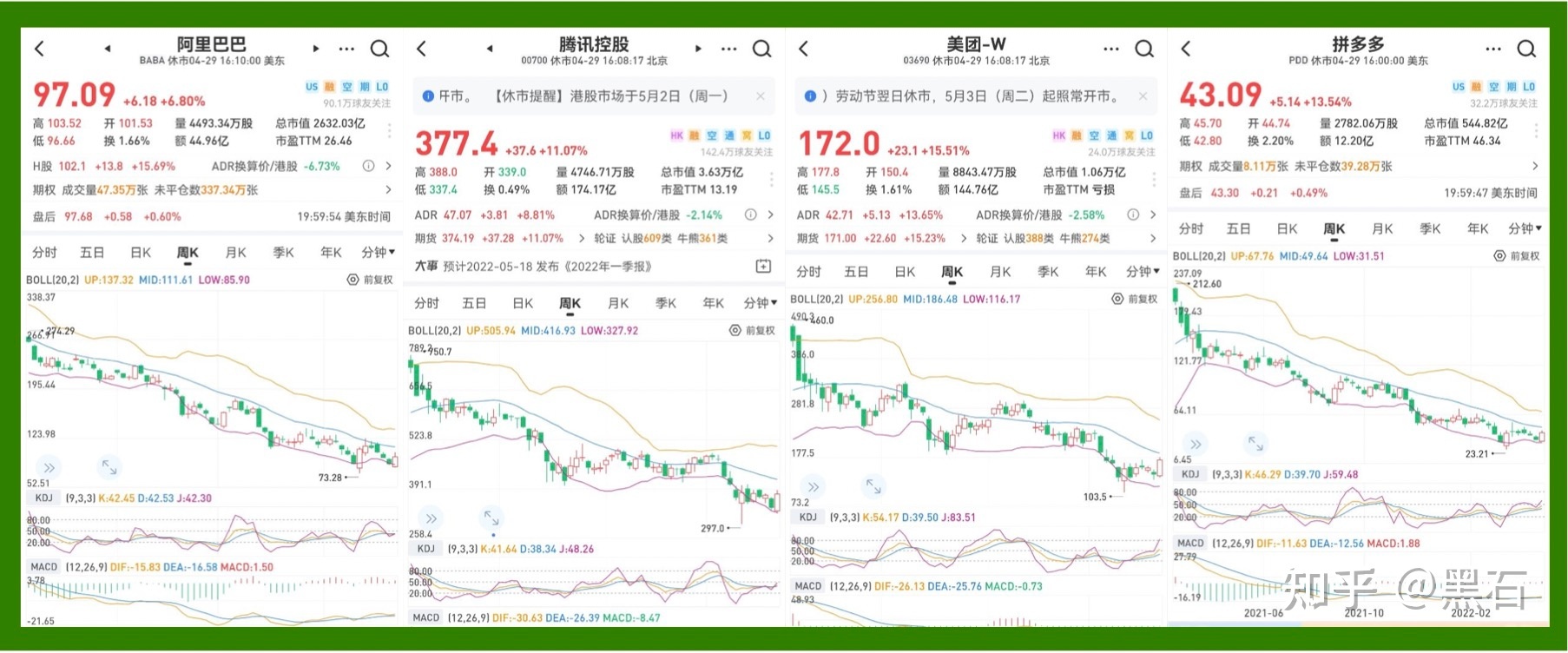 大家有没有觉得今年找工作特别特别难?-武穆逸仙