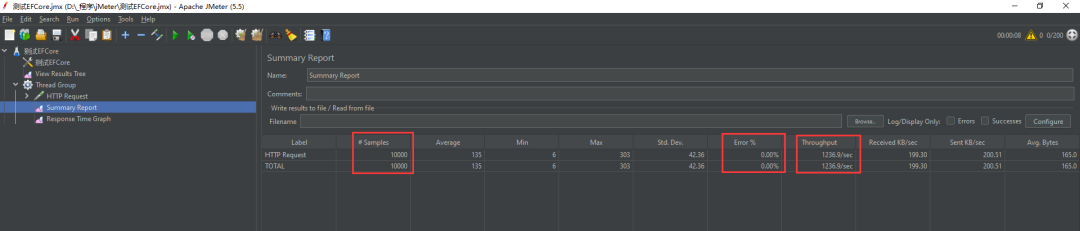 .NET 6 EFCore WebAPI 使用 JMeter 进行吞吐量测试